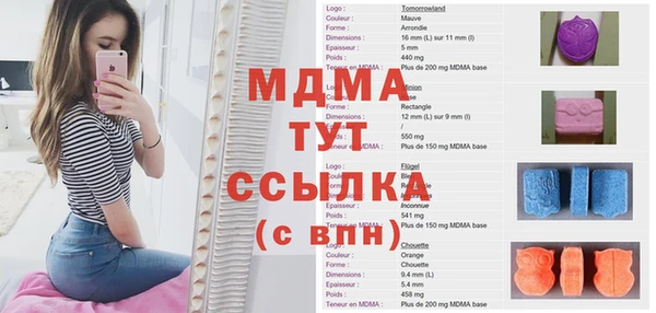 мефедрон мука Верхнеуральск
